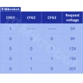 Zdjęcie produktu Moduł emulatora Power Delivery PD USB-C 5V 9V 12V 15V 20V 5A 100W + zaciski (4)