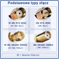Antena LoRaWAN 433/470 MHz 5dBi SMA męskie magnet. (3)